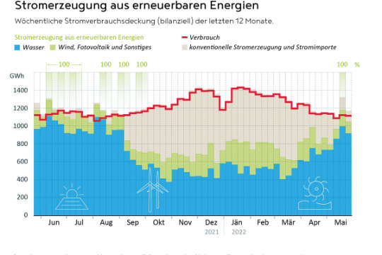 2005-0069-EE KW211.jpg